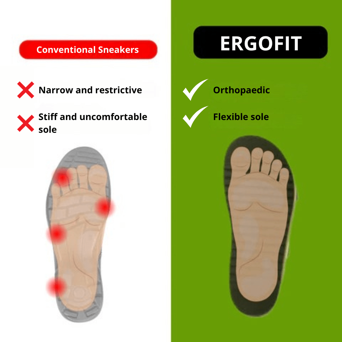 ErgoFit Active - оптимална опора, пълен комфорт
